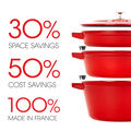 4-pc Stackable Cookware Set, Matte Black, Cast Iron ,,large