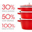 4-pc Stackable Cookware Set, Matte Black, Cast Iron ,,large preview